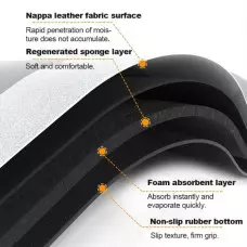 Постелка за баня против подхлъзване, абсорбираща Постелка за баня против подхлъзване, абсорбираща