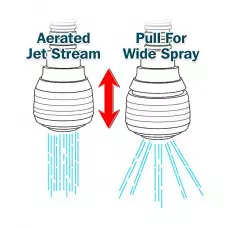Накрайник за чешма с гъвкава структура Turbo Flex 360 Накрайник за чешма с гъвкава структура Turbo Flex 360
