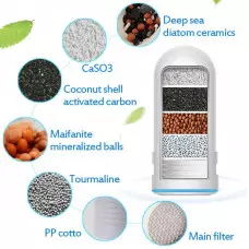 Пречиствател за вода Water Purifier Пречиствател за вода Water Purifier