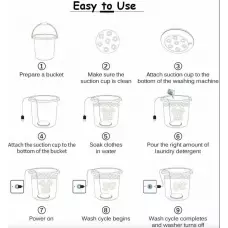 Ултразвуков уред за пране (Портативна пералня) Ултразвуков уред за пране (Портативна пералня)