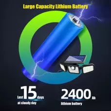 Въртяща се LED лампа със сензор за движение Въртяща се LED лампа със сензор за движение