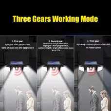 Въртяща се LED лампа със сензор за движение Въртяща се LED лампа със сензор за движение