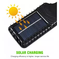 Соларна сензорна лампа JX-616B Соларна сензорна лампа JX-616B