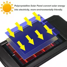 Соларна LED улична лампа Соларна LED улична лампа