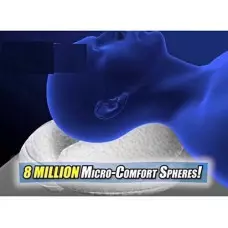 Анатомична възглавница против хъркане Egg Sleeper Анатомична възглавница против хъркане Egg Sleeper