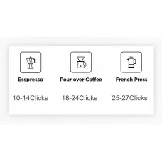 Висококачествена ръчна кафемелачка Висококачествена ръчна кафемелачка