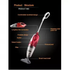 БЕЗКАБЕЛНА ПРАХОСМУКАЧКА 4 В 1 TORRNADO PLATINUM RED - ЕРГОНОМИЧНА, ЛЕКА И МЕГА МОЩНА БЕЗКАБЕЛНА ПРАХОСМУКАЧКА 4 В 1 TORRNADO PLATINUM RED - ЕРГОНОМИЧНА, ЛЕКА И МЕГА МОЩНА