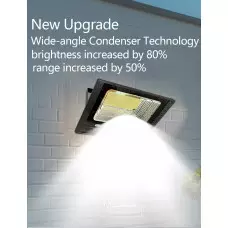 25W LED Прожектор за външен монтаж + Соларен панел 25W LED Прожектор за външен монтаж + Соларен панел