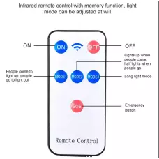 Двойна водоустойчива соларна лампа 800 W Двойна водоустойчива соларна лампа 800 W
