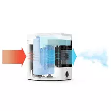 Мини преносим климатик за охлаждане на въздуха