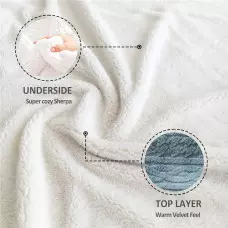 Супер топло одеяло с плюшено кадифе Супер топло одеяло с плюшено кадифе