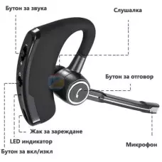 Професионална Bluetooth хендсфри слушалка V8S Професионална Bluetooth хендсфри слушалка V8S