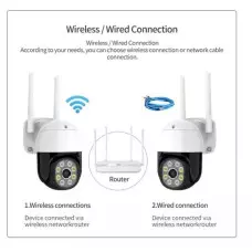 Панорамна 360° PTZ Куполна IP WiFi / Lan камера, 1080p, 2 mpx Панорамна 360° PTZ Куполна IP WiFi / Lan камера, 1080p, 2 mpx