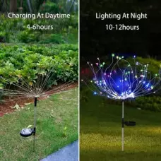 Соларна лампа Звездно небе Соларна лампа Звездно небе