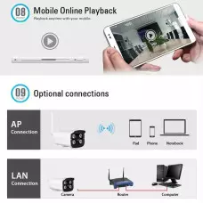 Wi-Fi водоустойчива камера за видеонаблюдение, Full HD, 1080p Wi-Fi водоустойчива камера за видеонаблюдение, Full HD, 1080p
