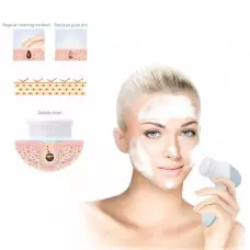 Масажор за лице с пет приставки Beauty care Масажор за лице с пет приставки Beauty care